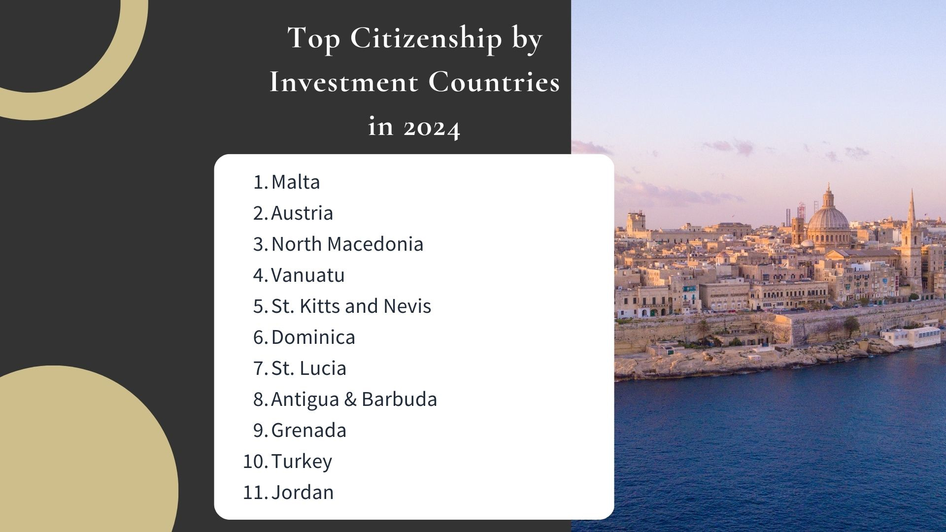 Top Citizenship by Investment Countries in 2024
