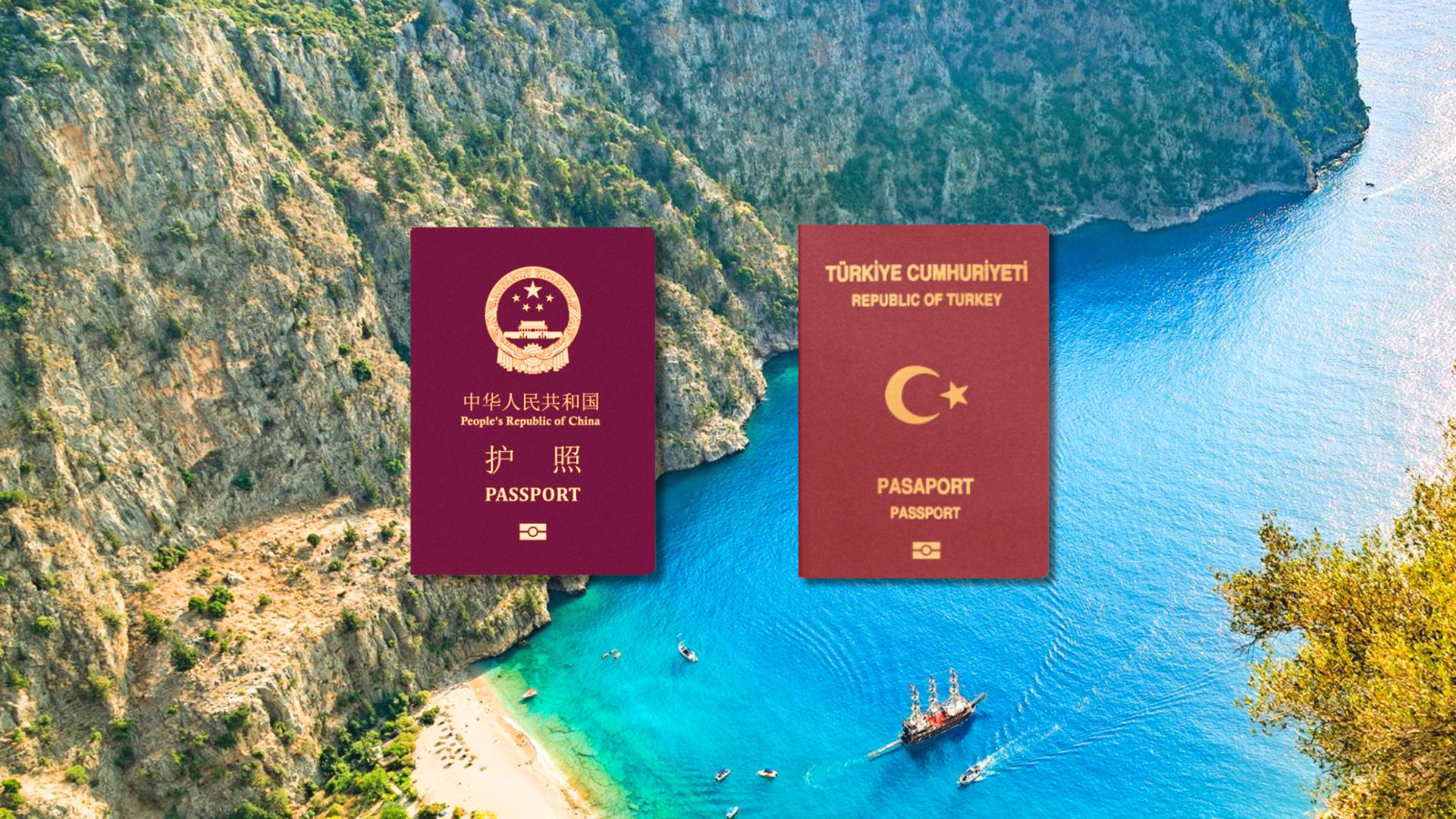 Chinese HNWI Immigration